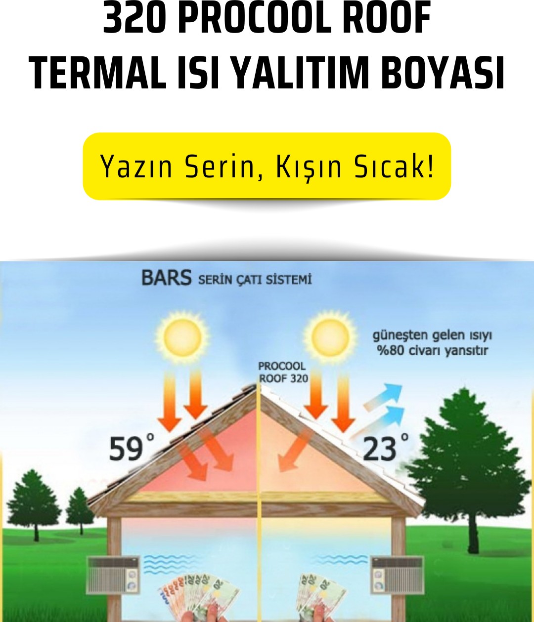 Isı ve Su Yalıtımlı Çatı Kaplama Boyası - Su Bazlı, Ultra Beyaz, Esnek, Procool Roof 320