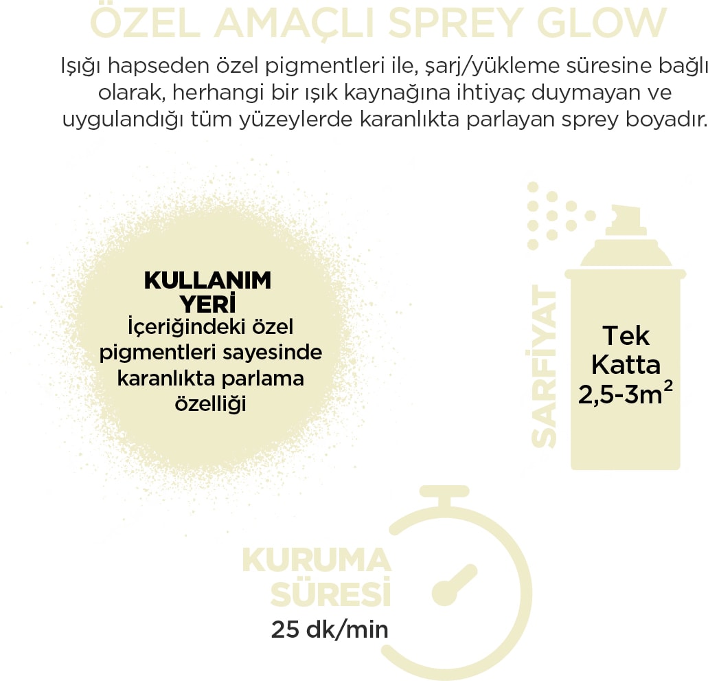 Glow (Fosforlu) Sprey Boya 400 ml