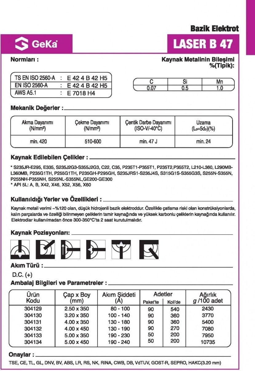 Geka Laser B 47 Bazik Kaynak Elektrod E7018 H4 2,50X350 MM