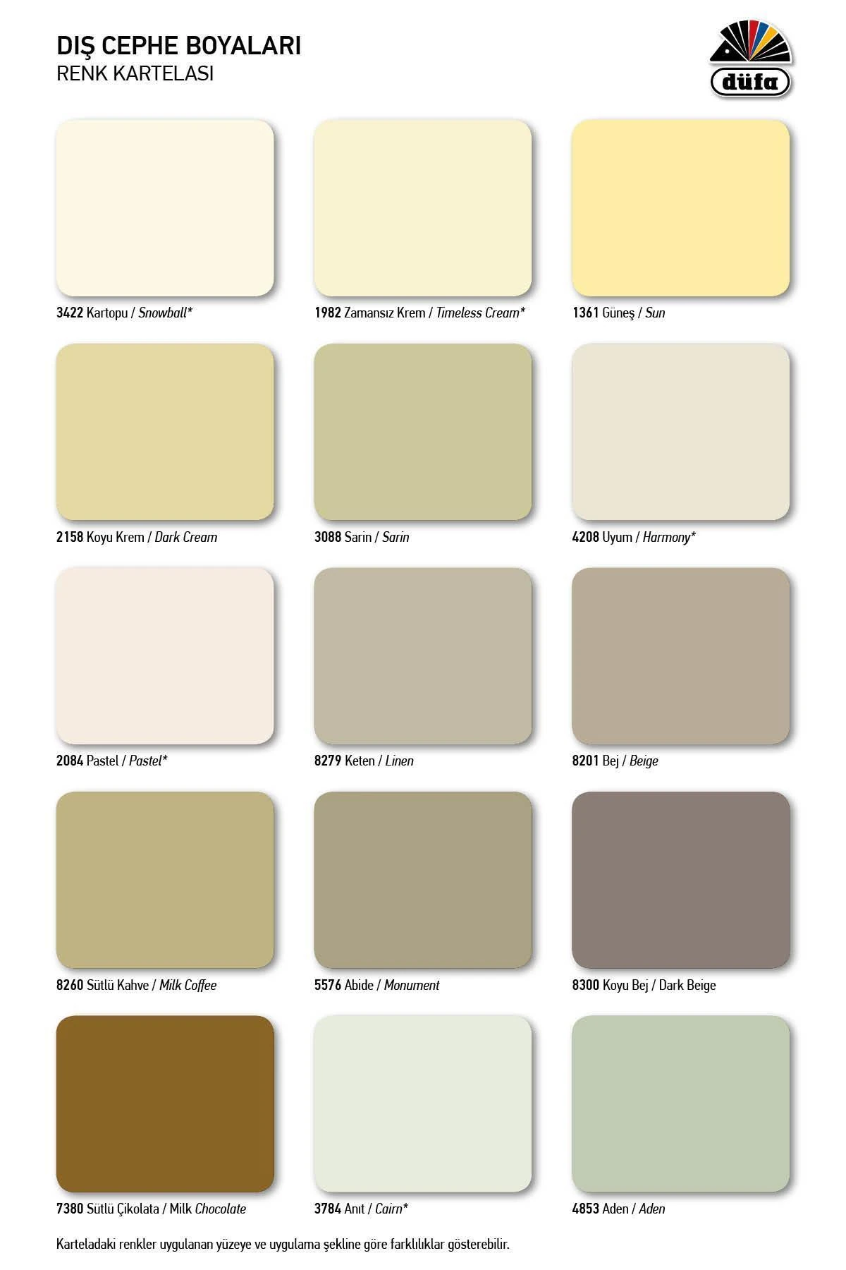 Silikonlu Düz Dış Cephe Duvar Boyası 7201 Çimento Grisi 2.5 L