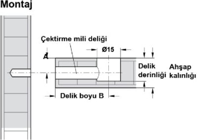 Minifix - 100 Takım 18 mm Ahşap Için Metal Dubelli Minifix