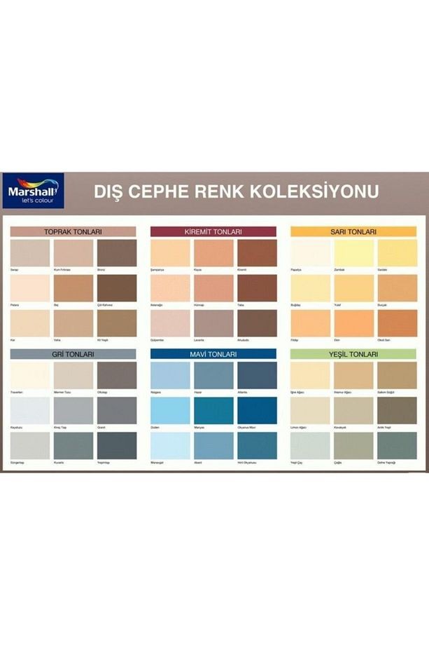 Protect Silikonlu Dış Cephe Boyası 15 Lt