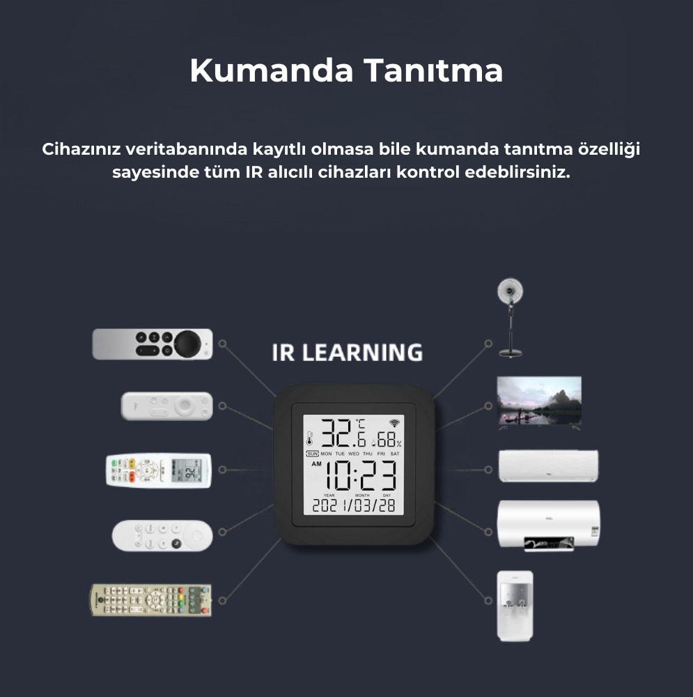 Tuya Uyumlu Ekranlı ve Sensörlü Wifi IR Kumanda Kontrolcüsü ( Akıllı Kumanda )