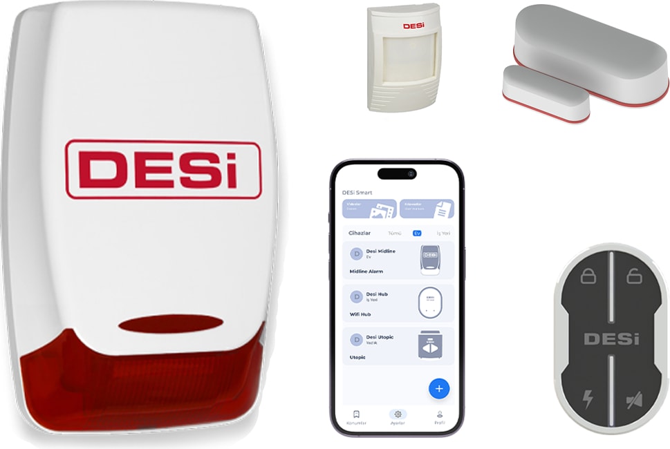 Midline Smart Plus Akıllı Alarm Sistemi (Wifi-Ble-Uygulama ile Kullanım)