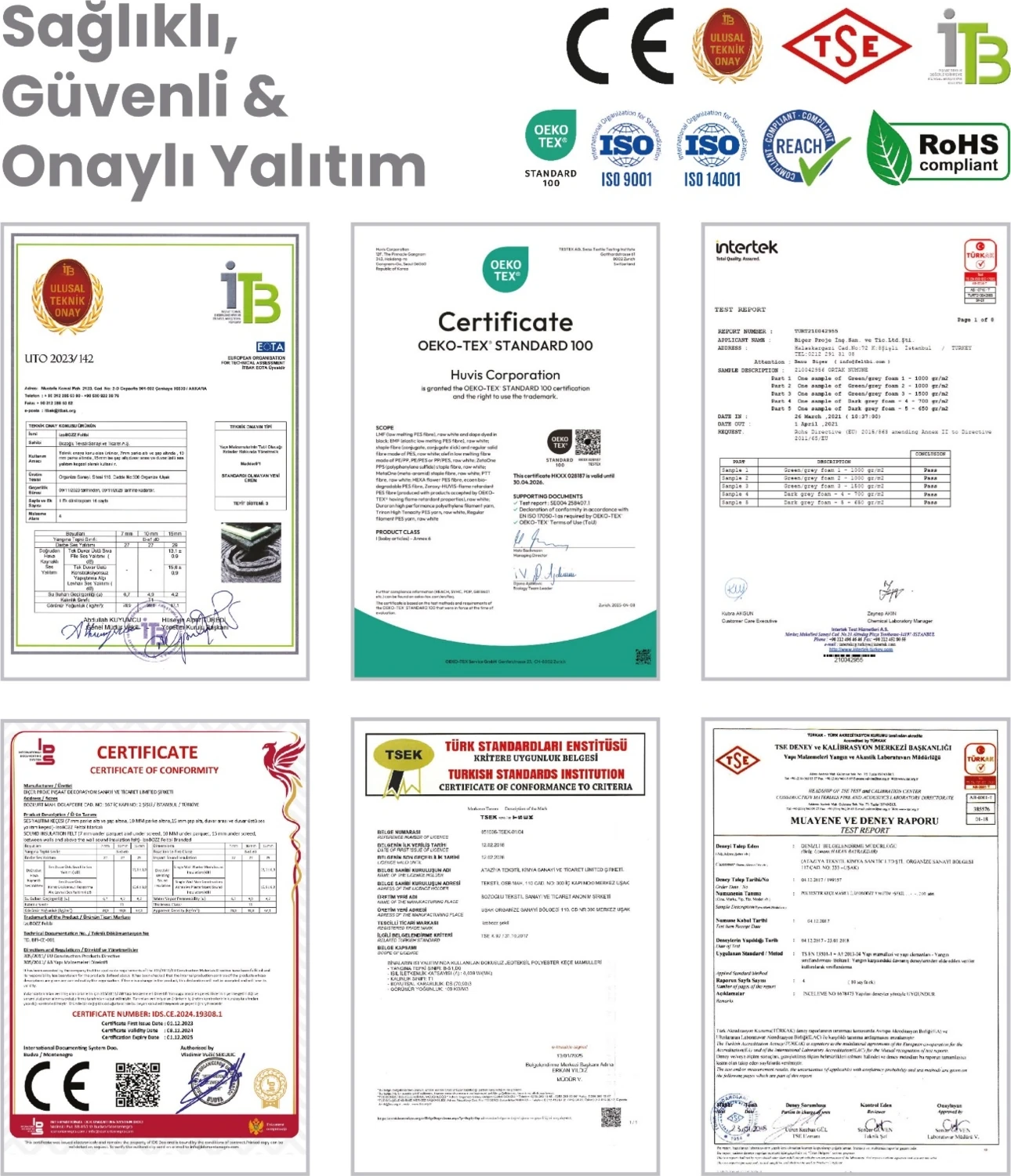 Izobozz Feltbi - 5mm 500GR/M2 Polyester Elyaf Isı ve Ses Yalıtım Keçesi 1MX30M RULO