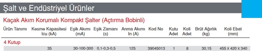 Kaçak Akım Korumalı Kompakt Şalter 4X125 A. (Açtırma