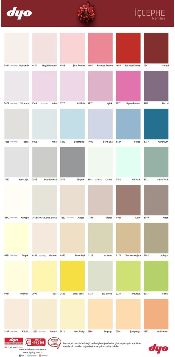 plast Plastik Iç Cephe Duvar B. Latte 7,5 Lt.