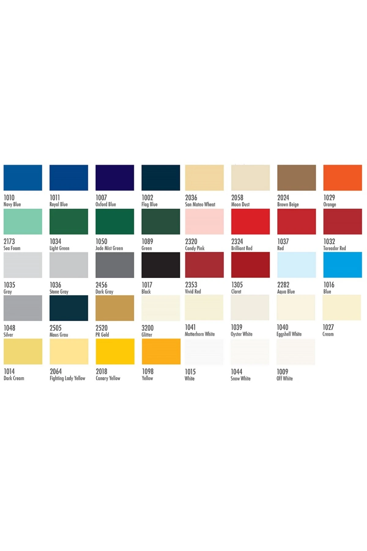 Polygloss Son Kat Boya 3kg Aqua Blue