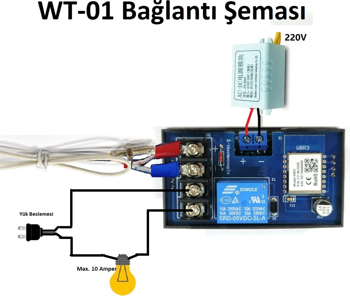 Smart Wifi 220V 1000C 10A Termostat