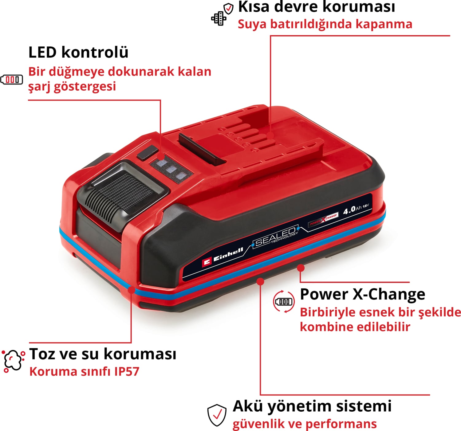 BOSCH Orijinal  18 V 4.0 Ah SEALED Power X-Change PLUS (18 V Akü, Su ve Toz Koruması, IP57 Koruma Sınıfı,Tüm PXC cihazları için evrensel kullanım, Şarj cihazı dahil değil) - 4511627