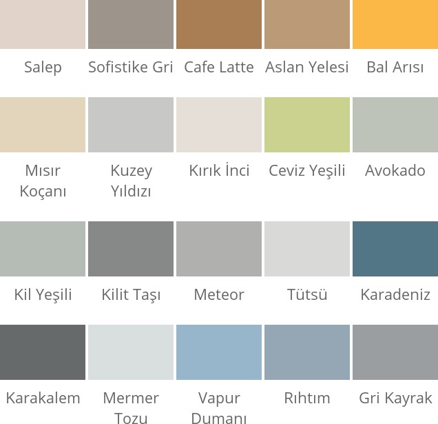 Fit Plastik Mat Su Bazlı İç Cephe Duvar Boyası 20 Kg