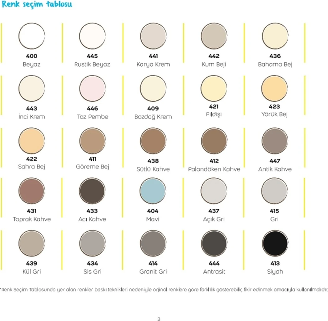 Joint Silikonlu Derz Dolgusu Granit Gri 5 kg