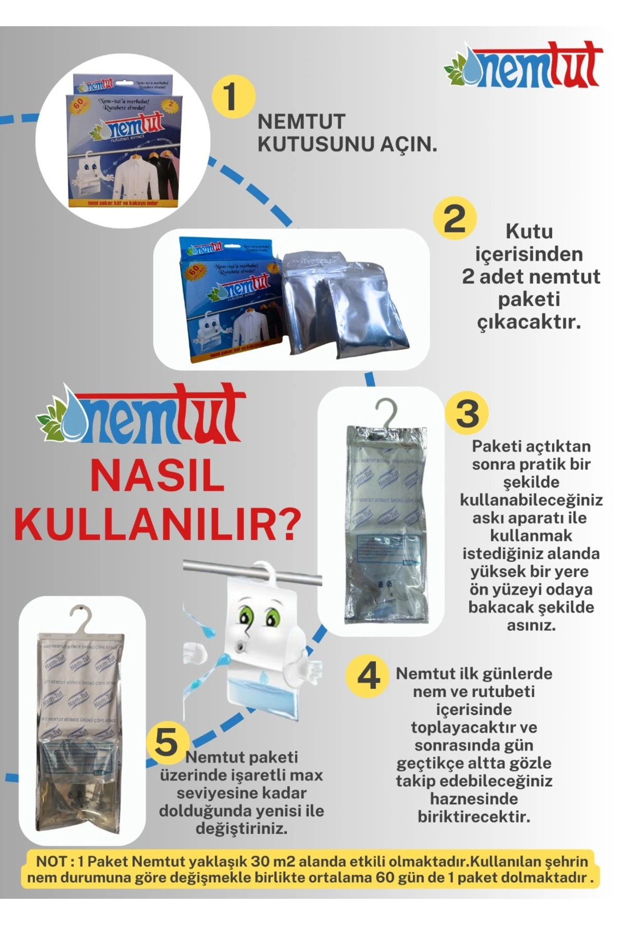 Nem Alıcı Rutubet Emici Koku Giderici Korozyon Önleyici ( 2 Kutu Içerisinde 4 Paket )