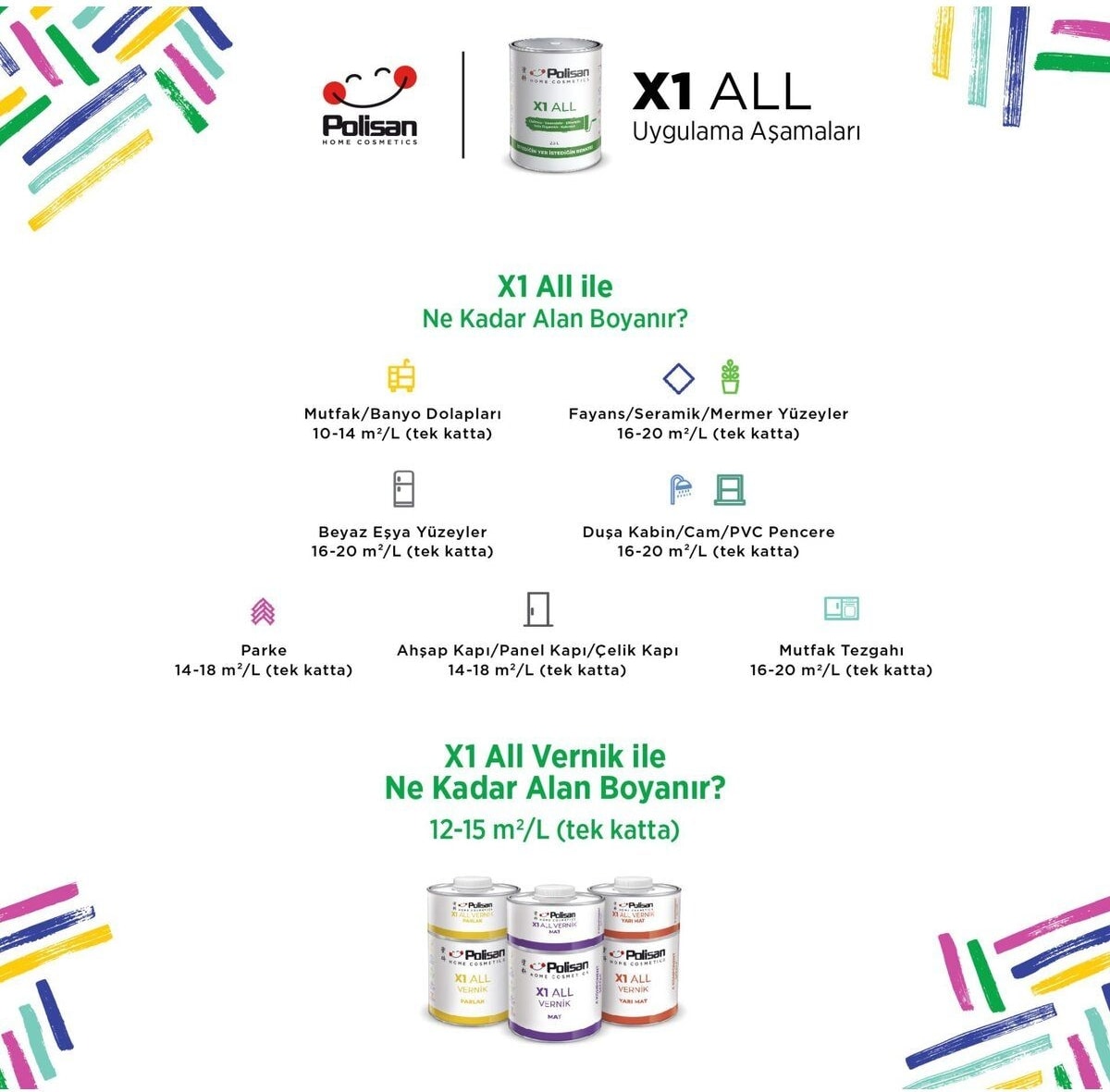 POLİSAN X1 All Vernik Fayans-Cam-Plastik-Ahşap-Duvar - Mat