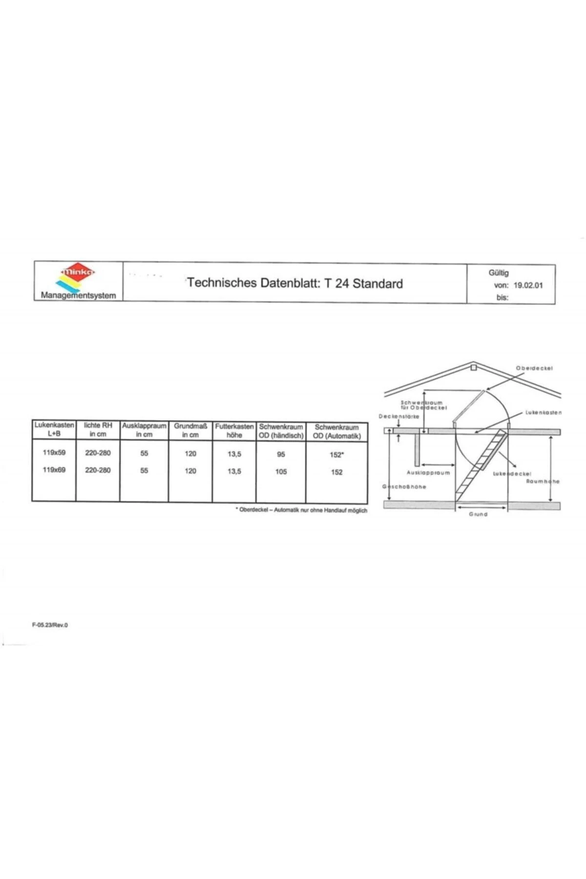 Minka Ahşap Çatı Merdiveni Çok Şık Dekoratif Kullanışlı Ve Güvenli Çatı Merdiveni