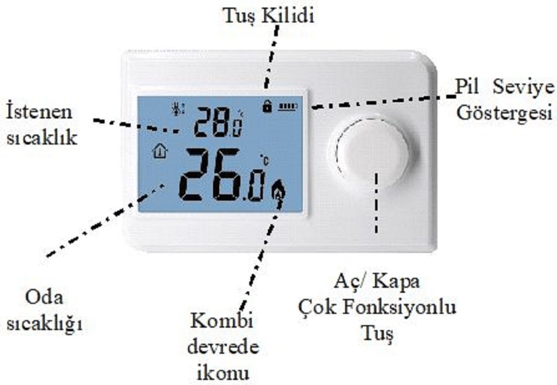 Rc 250S Kablosuz Oda Termostatı Büyük Dijital Ekran