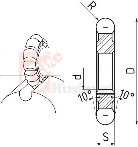 Zps-Fn Konveks Dış Bükey Freze R12.5 Dın 856