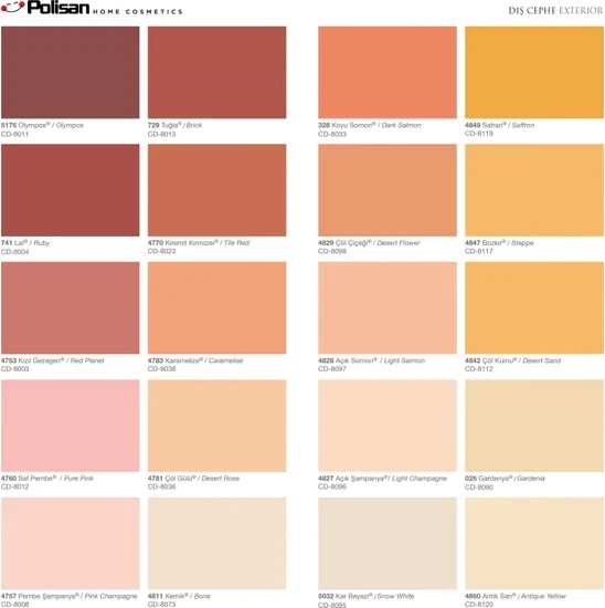 Perla Mat Silikonlu Dış Cephe Boyası 2,5 Litre