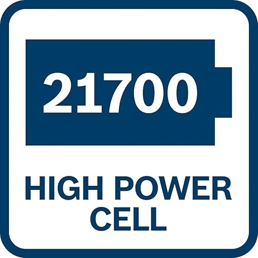 BOSCH Professional 18V Procore Akü Şarj Cihazı Seti