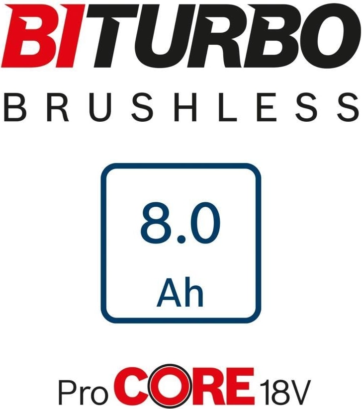 BOSCH Procore Akü Başlangıç Seti 2 x 8 Amper 1600A02T5P