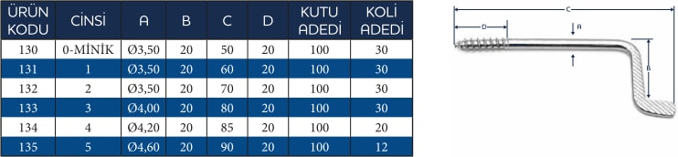 Mim Mandal No: 3 - 100 Adet