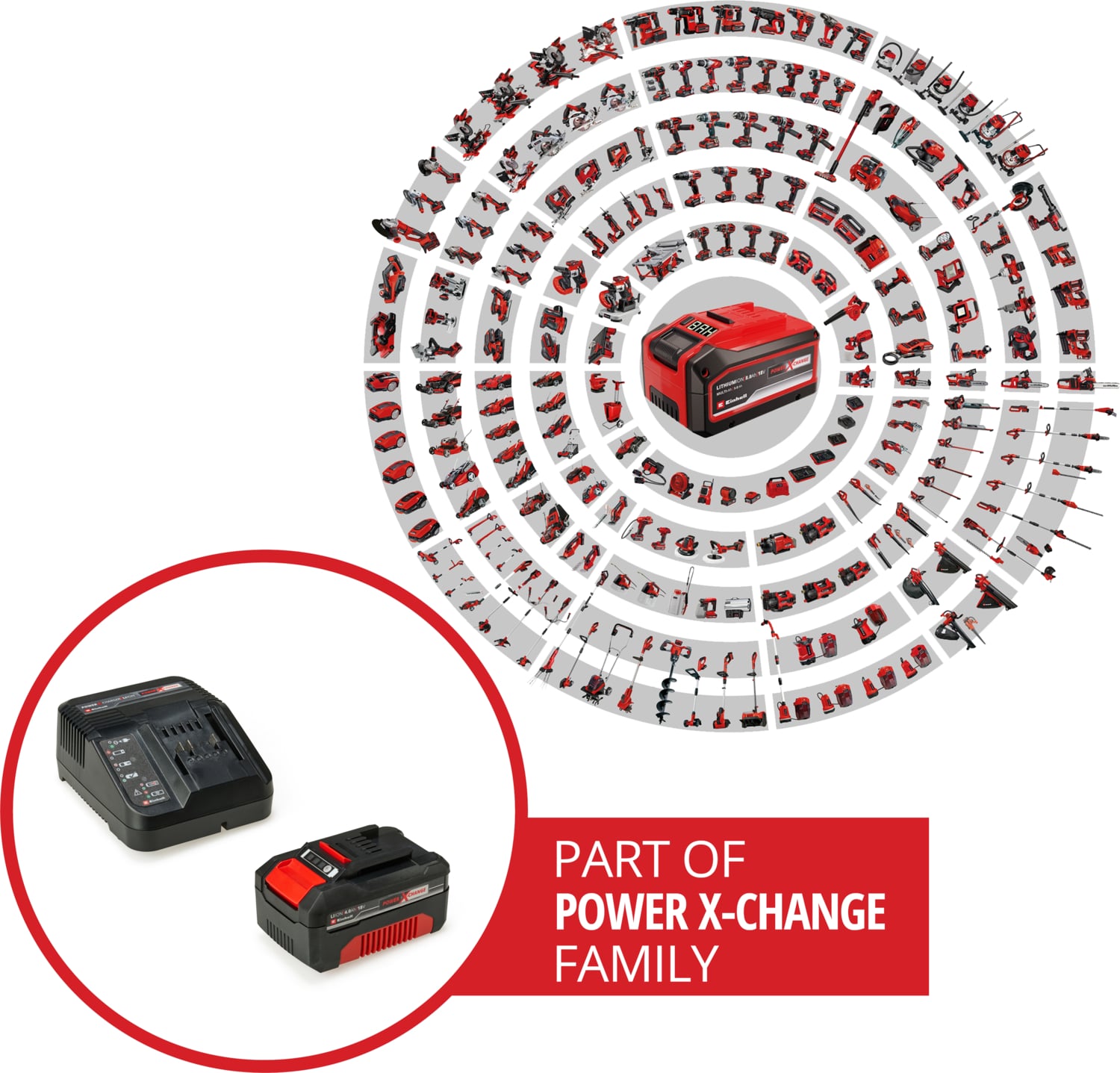 BOSCH Orijinal  Akü ve Şarj Cihazı Başlangıç Kiti Power X-Change (Akü, Li-Ion, 18 V, 4.0 Ah Akü ve Hızlı Şarj Cihazı, Tüm Power X-Change cihazları ile uyumlu) - 4512042