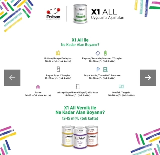 POLİSAN x1 All Vernik Parlak 0,6 kg Tkm