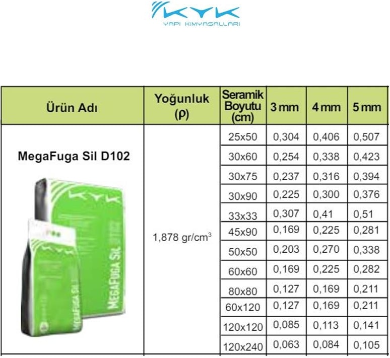 Silikonlu Seramik Derz Dolgusu , Bahama Bej Renk 5kg