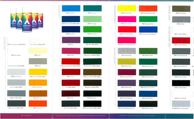 Sprey Boya Orta Gri 307 RAL7015