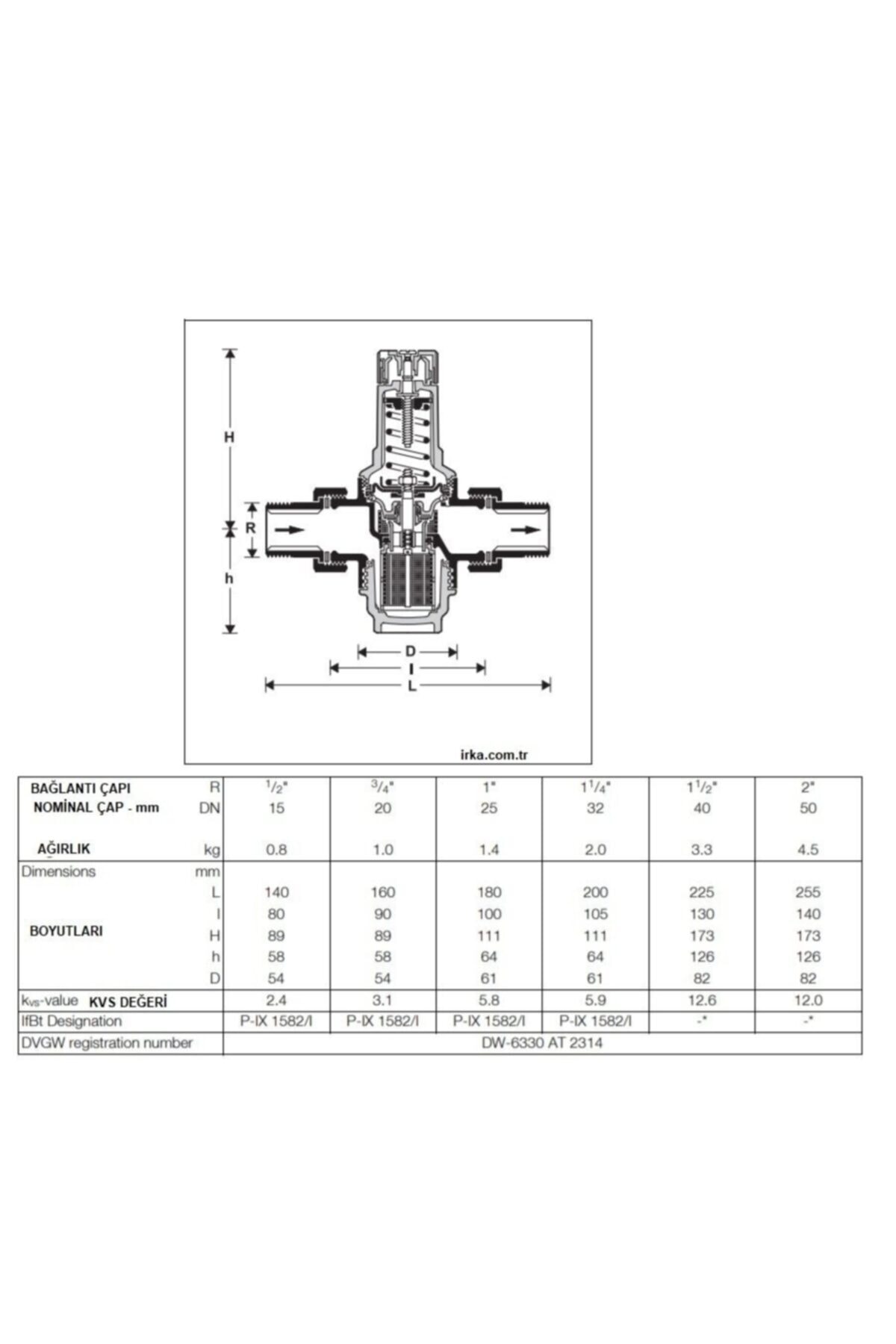 D06f- 3/4b Su Basınç Düşürücü - 1,5-6 Bar - Sıcak Suya Dayanıklı - 70°c