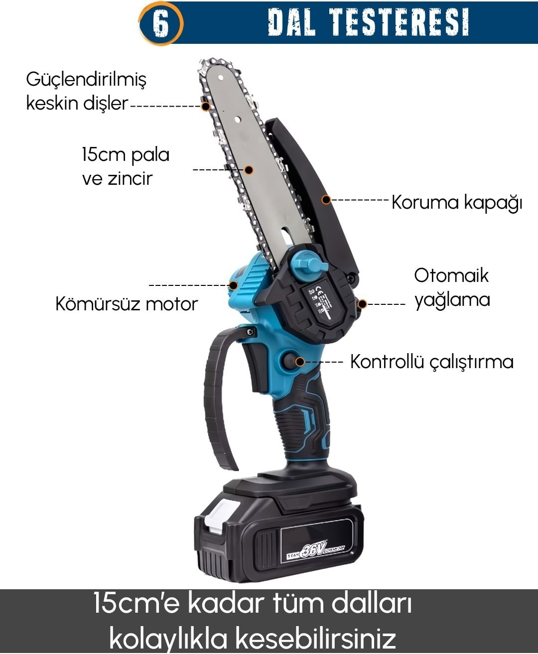 Chelikbei EEA458 Akülü 11LI Set (Led Işık, Lazer Metre, Somun Sıkma, Dekupaj, Oto Yıkama, Dal Makası, Dal Budama Testere, Darbeli Vidalama, Spral, Kırıcı Delici Matkap, Çok Fonksiyonlu Taşlama)