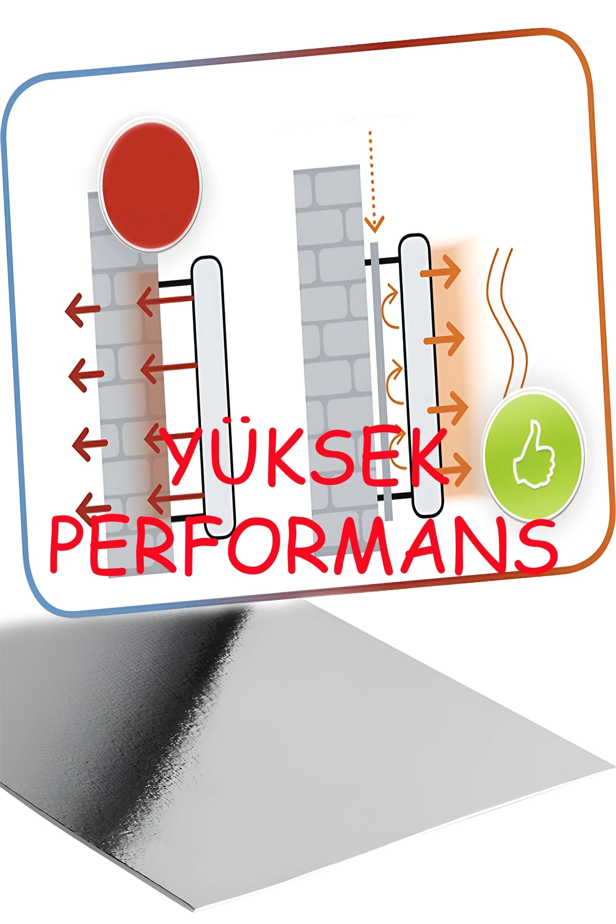 Dörtlü Petek, Radyatör Arkalığı Isı Yalıtımı Elektrik Doğalgaz Tasarrufu Kalörifer Izolasyon Levhası