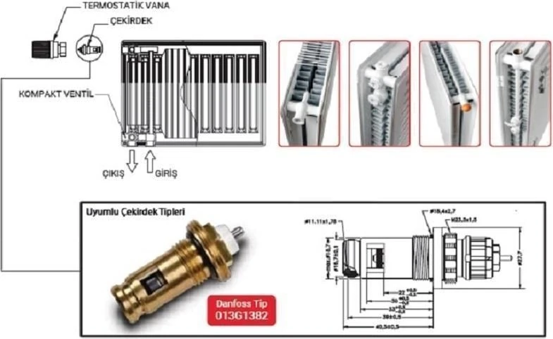 TIP22 Pkkp 600 x 1300 Panel Radyator Kalorifer Petegi