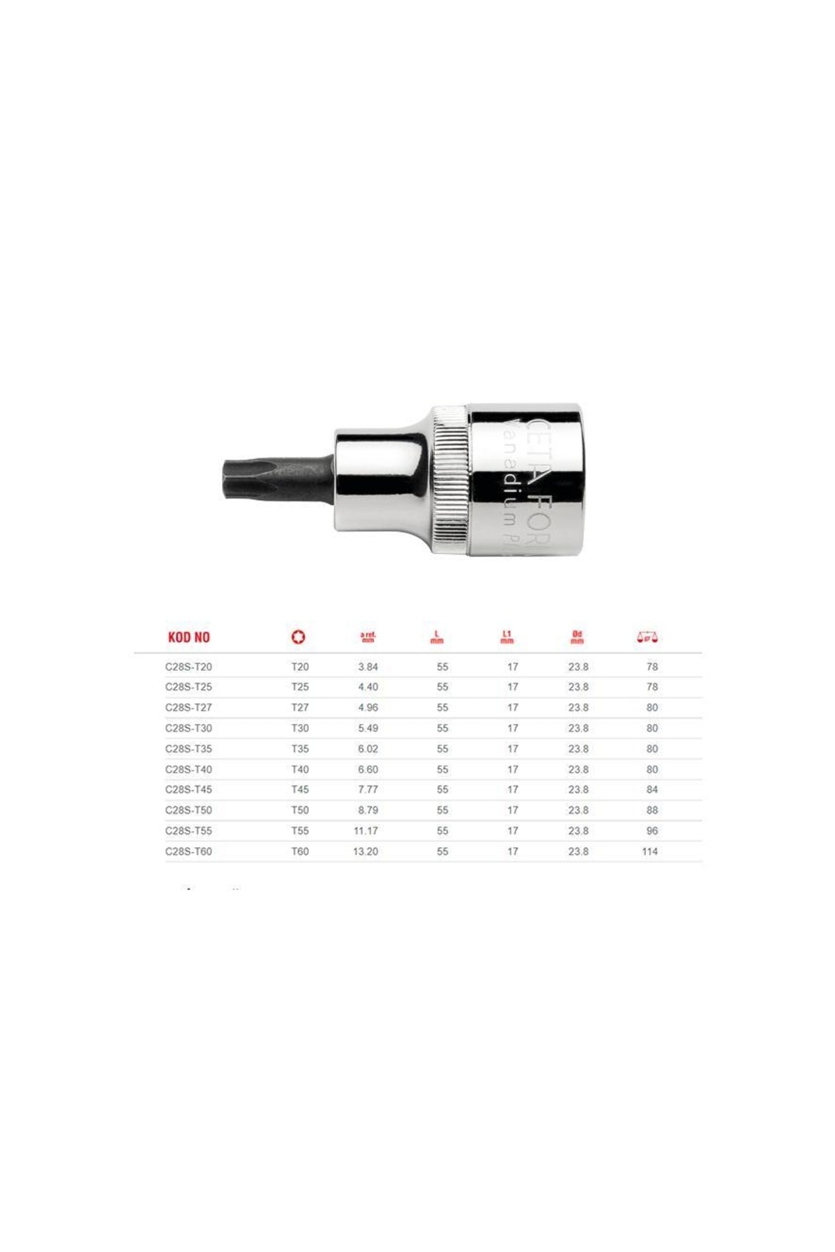 T50 Kısa Tip 1/2'' Torx Uçlu Lokma C28s-t50