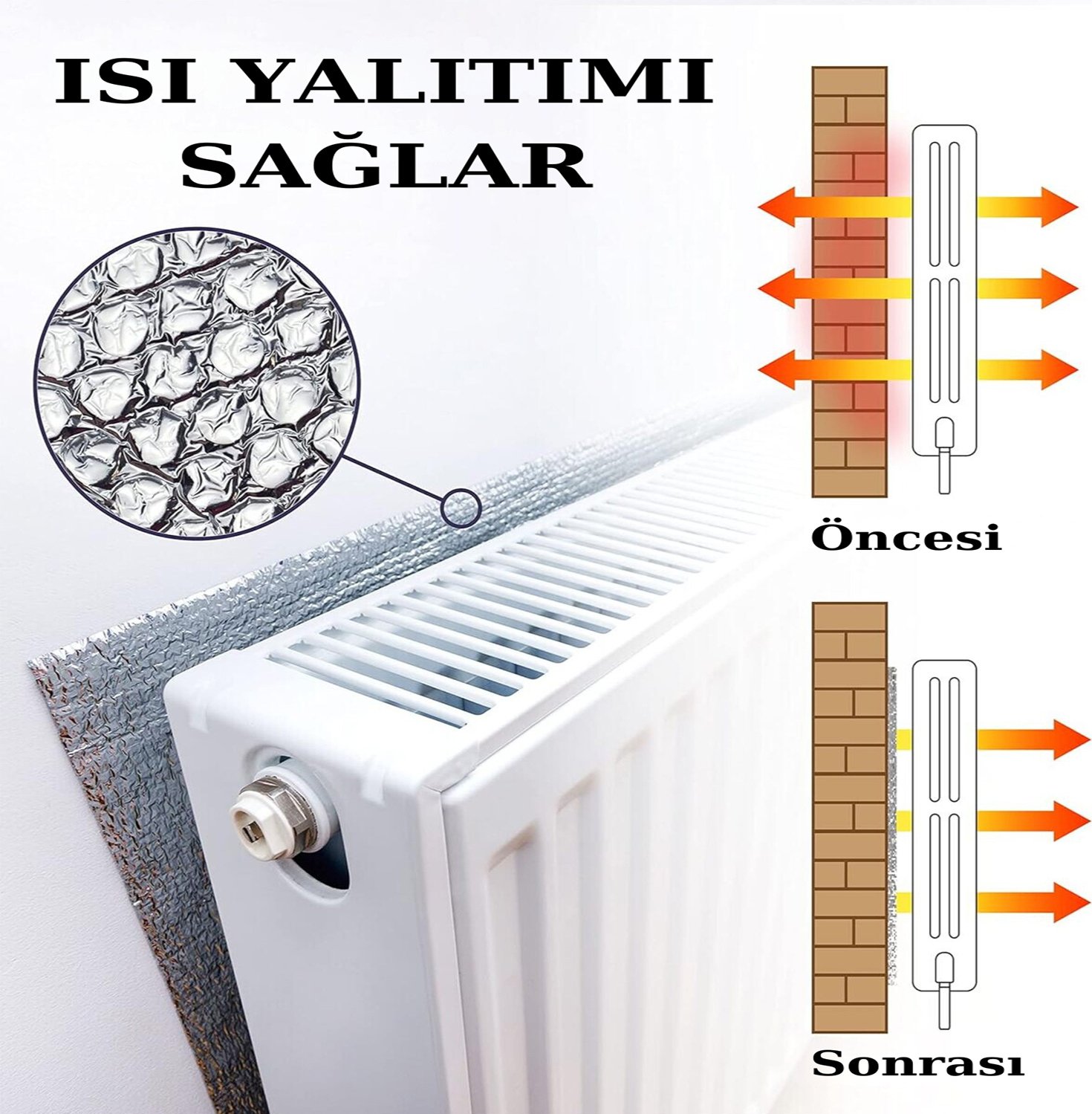 10 Adet Kalorifer Peteği Arkası Isı Yalıtım ve Izolasyon Levhası Radyatör Arkalığı Yalıtım Malzemesi