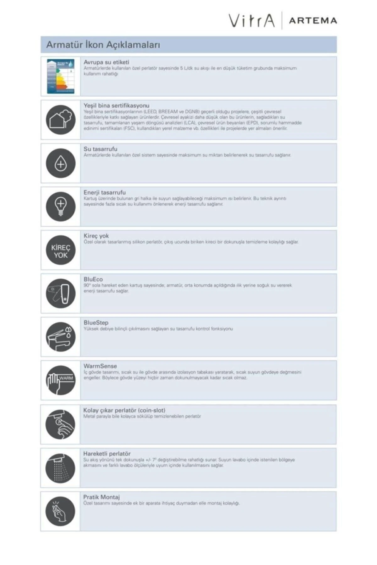 Win S Banyo Bataryası A42572