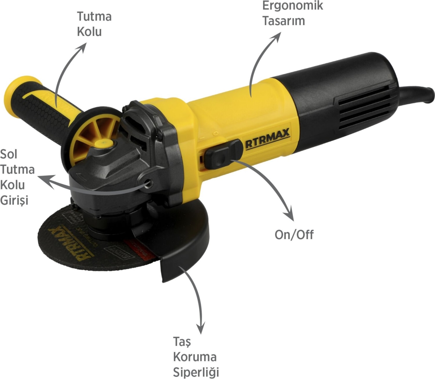RTRMAX RTM1090 Avuç Taşlama Makinası 125 mm 950 W