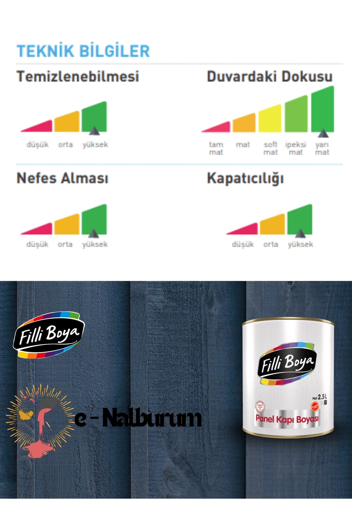 Kokusuz Üstün Dayanımlı Amerikan Panel Kapı Boyası 2.5lt