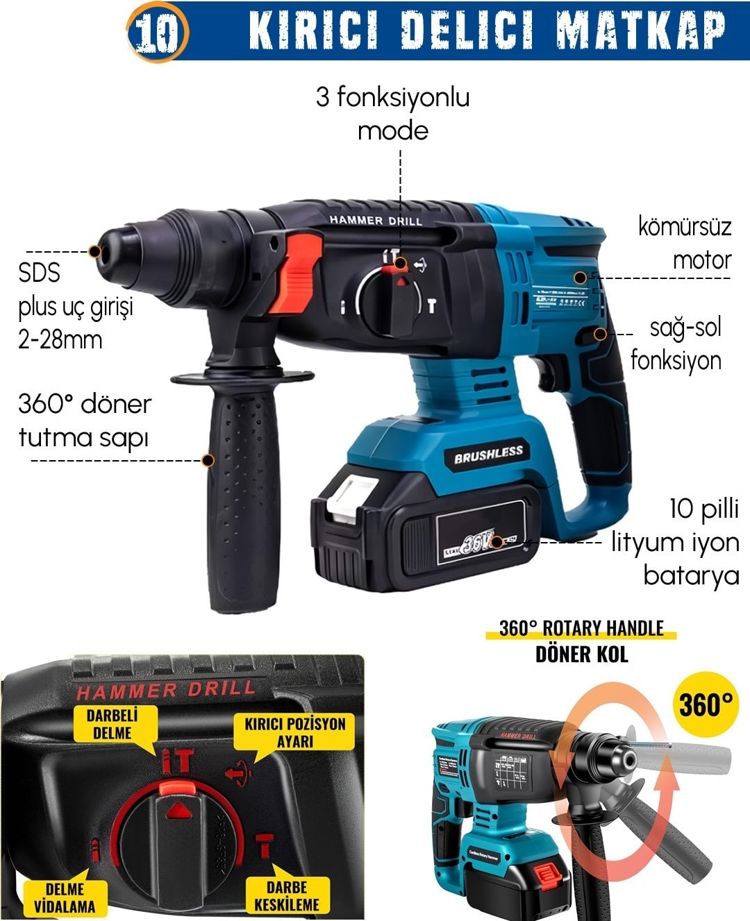 Chelikbei EEA458 Akülü 11LI Set (Led Işık, Lazer Metre, Somun Sıkma, Dekupaj, Oto Yıkama, Dal Makası, Dal Budama Testere, Darbeli Vidalama, Spral, Kırıcı Delici Matkap, Çok Fonksiyonlu Taşlama)