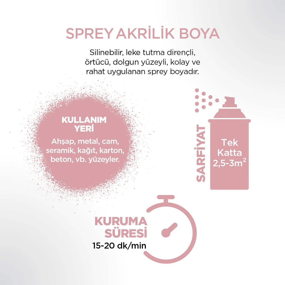 Akrilik Açık Pembe Sprey Boya 400 ml - RAL 3015
