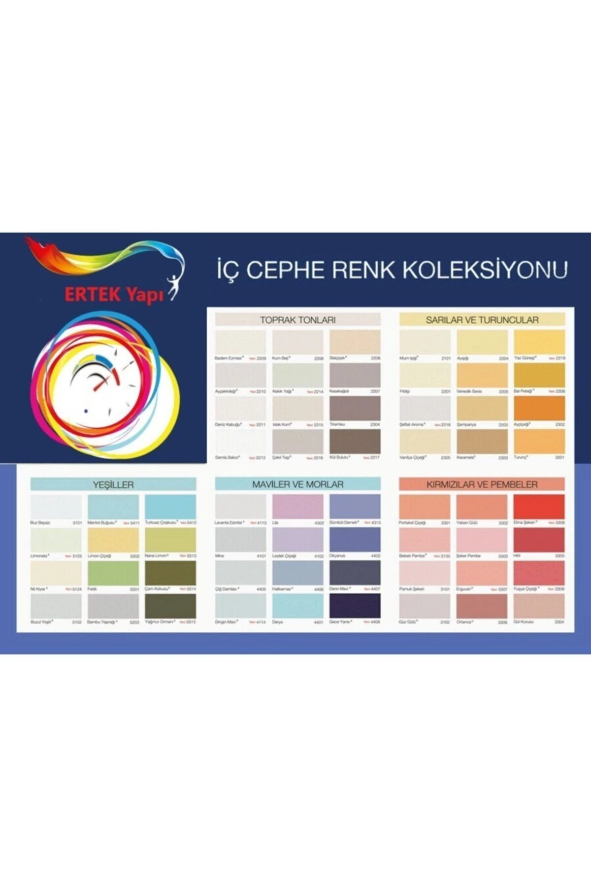 Fit Silikonlu Ipek Mat Duvar Boyası 10 Kg Serap