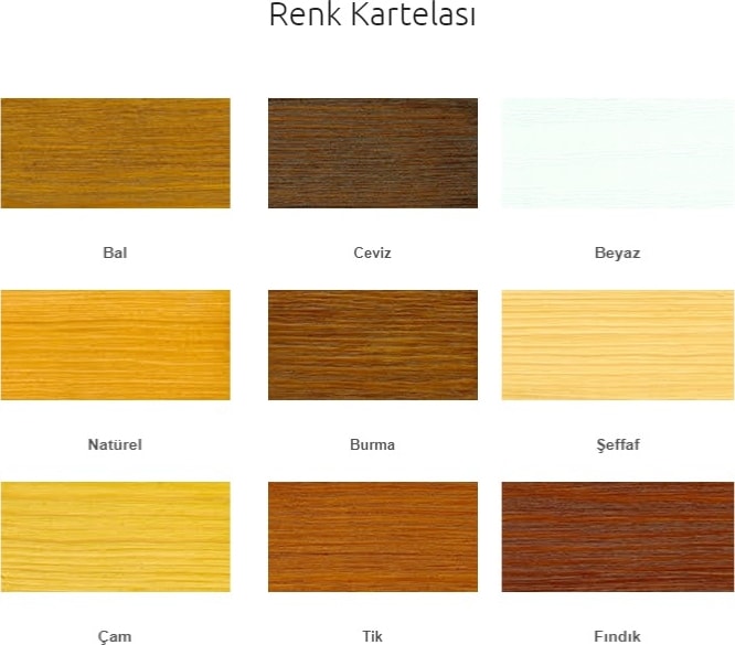 Prime Su Bazlı Koruyucu Vernik 0,75 Lt Bal Rengi