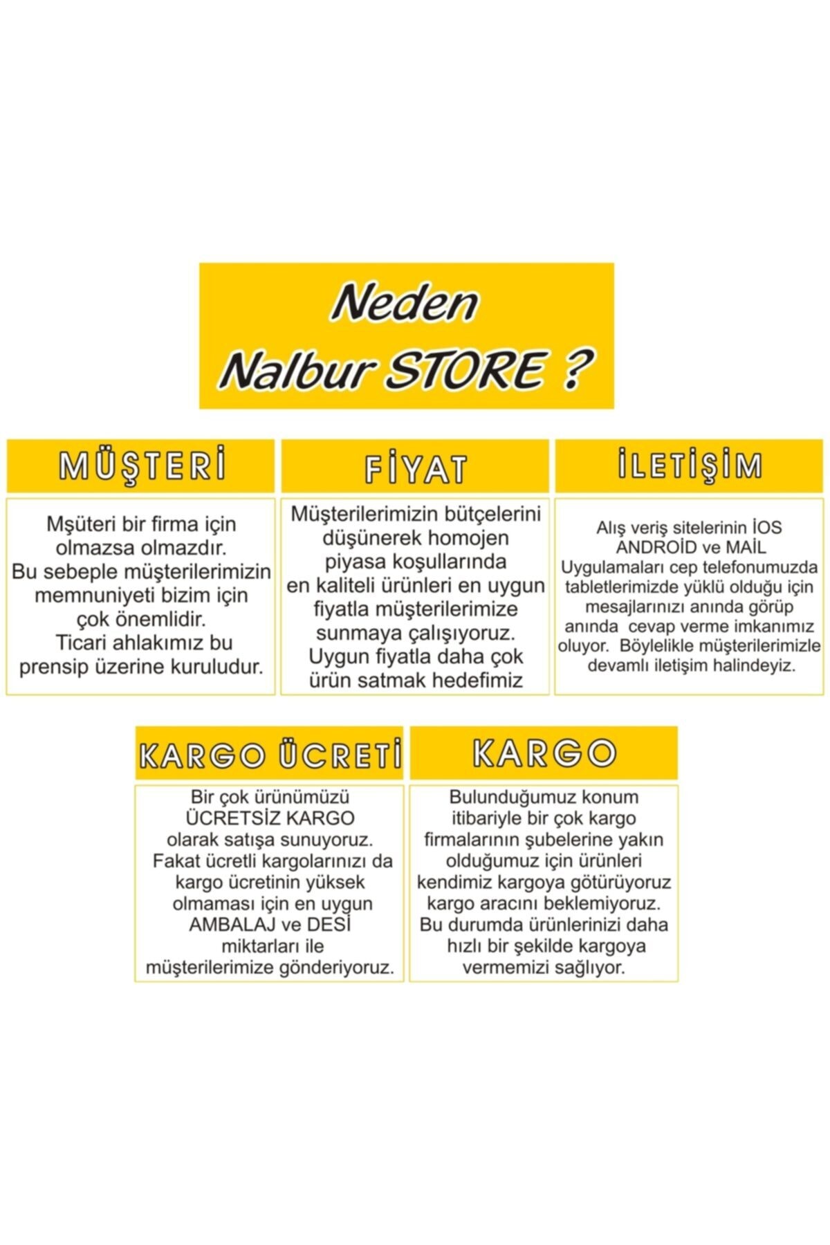 Fit Silikonlu Flat Dış Cephe Boyası 2.5LT=3.5KG BEYAZ-Kir tutmaz-Solmayan renkler-Kokusuz