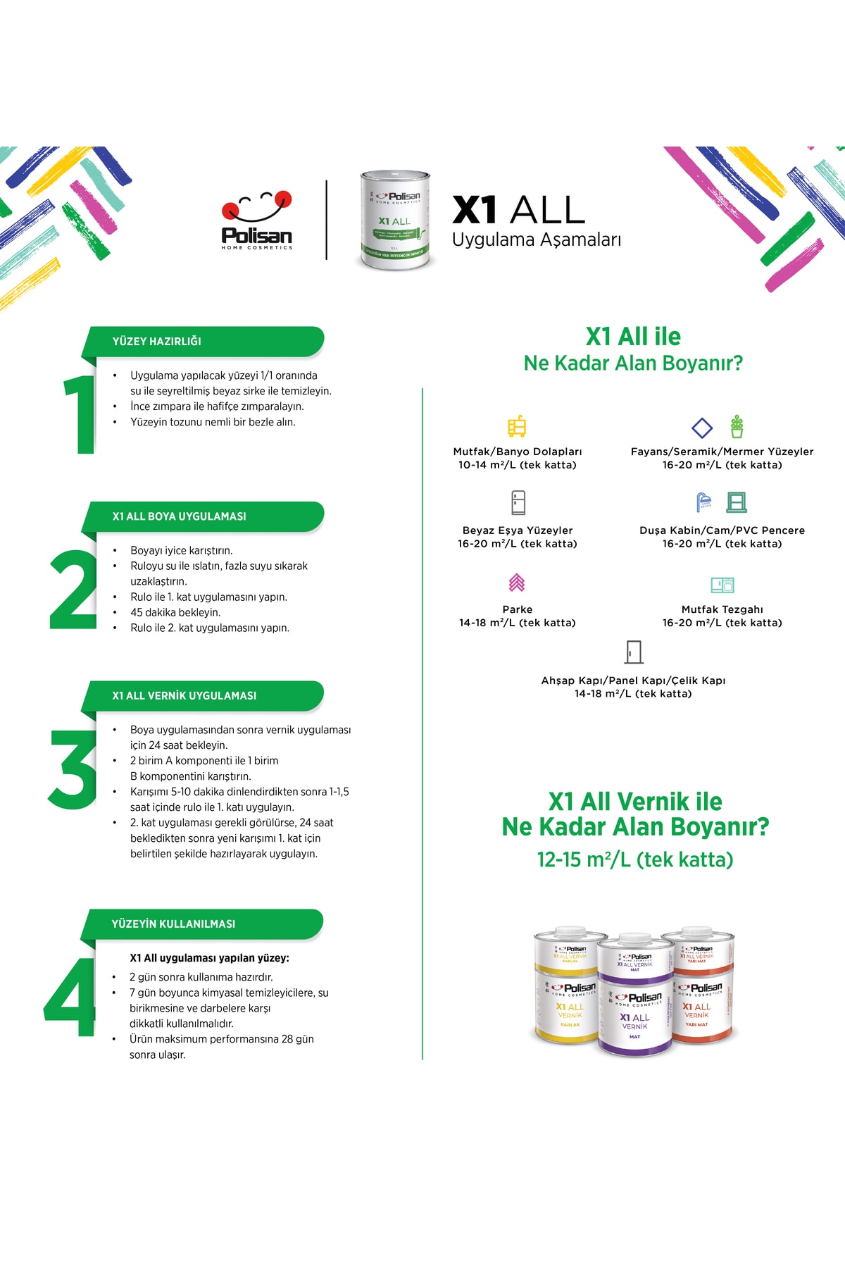 X1 All ile İstediğini Boya-Çizilmez-Kokusuz-Yıkanabilir Dönüşüm  Boyası 0.75lt