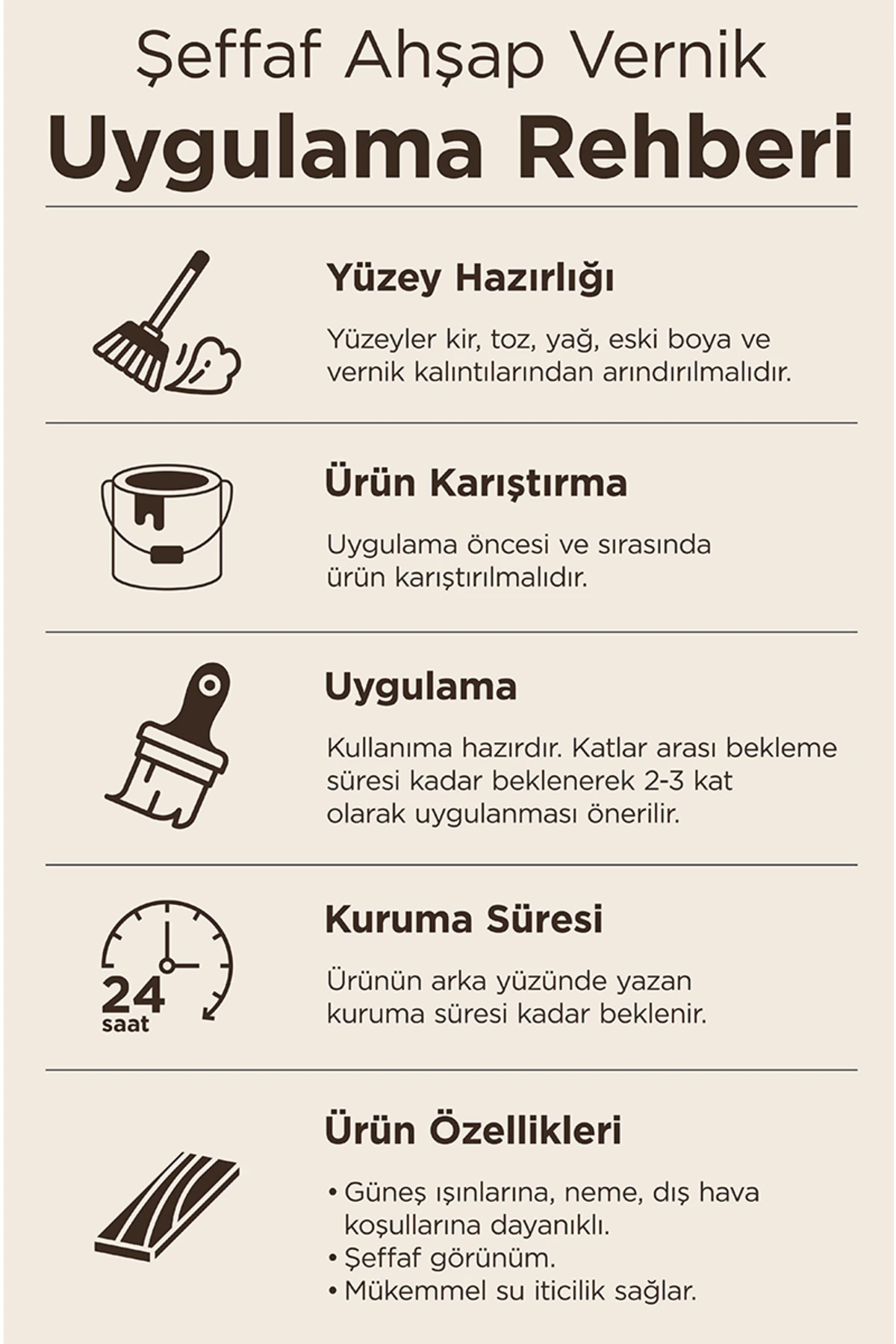 Politex Parlak Vernik Siyah