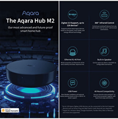Akıllı Kontrol Hub M2 Uzaktan Erişim Özelliği ile Akıllı Ev Sistemleri için Model HM2-G01