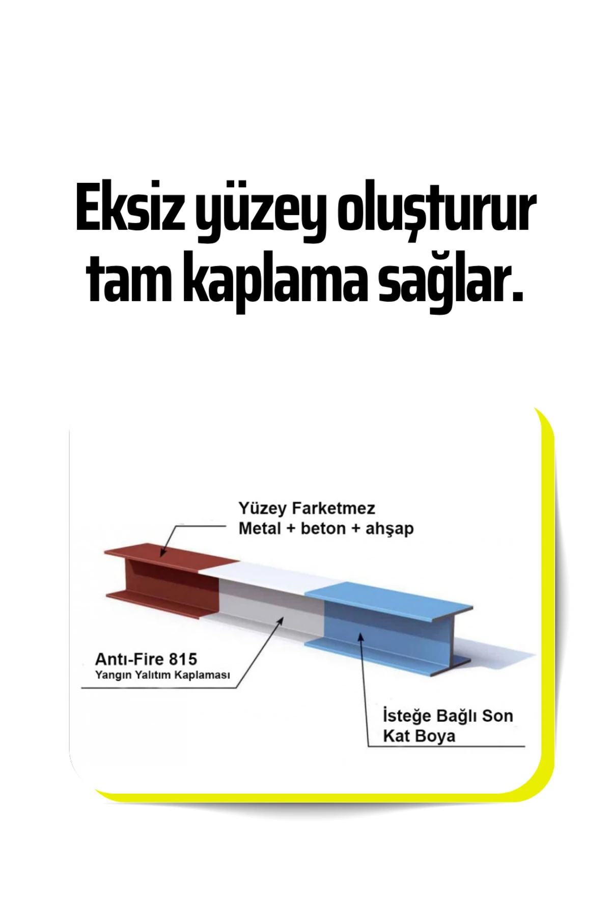 PROANTIFIRE Plus 815 Yangın Geciktirici Boya – Ahşap, Beton, Çelik İçin Alevle Şişen Kaplama