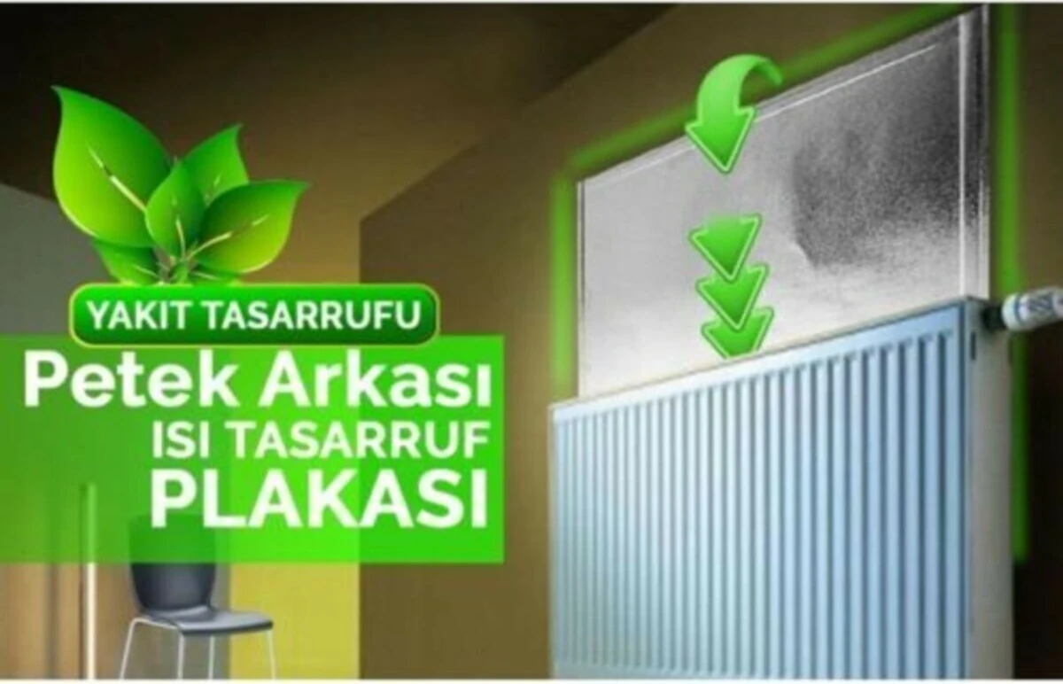 Ankaflex Radyatör Soba Arkası Isı Yalıtım Levhası (6 Adet)