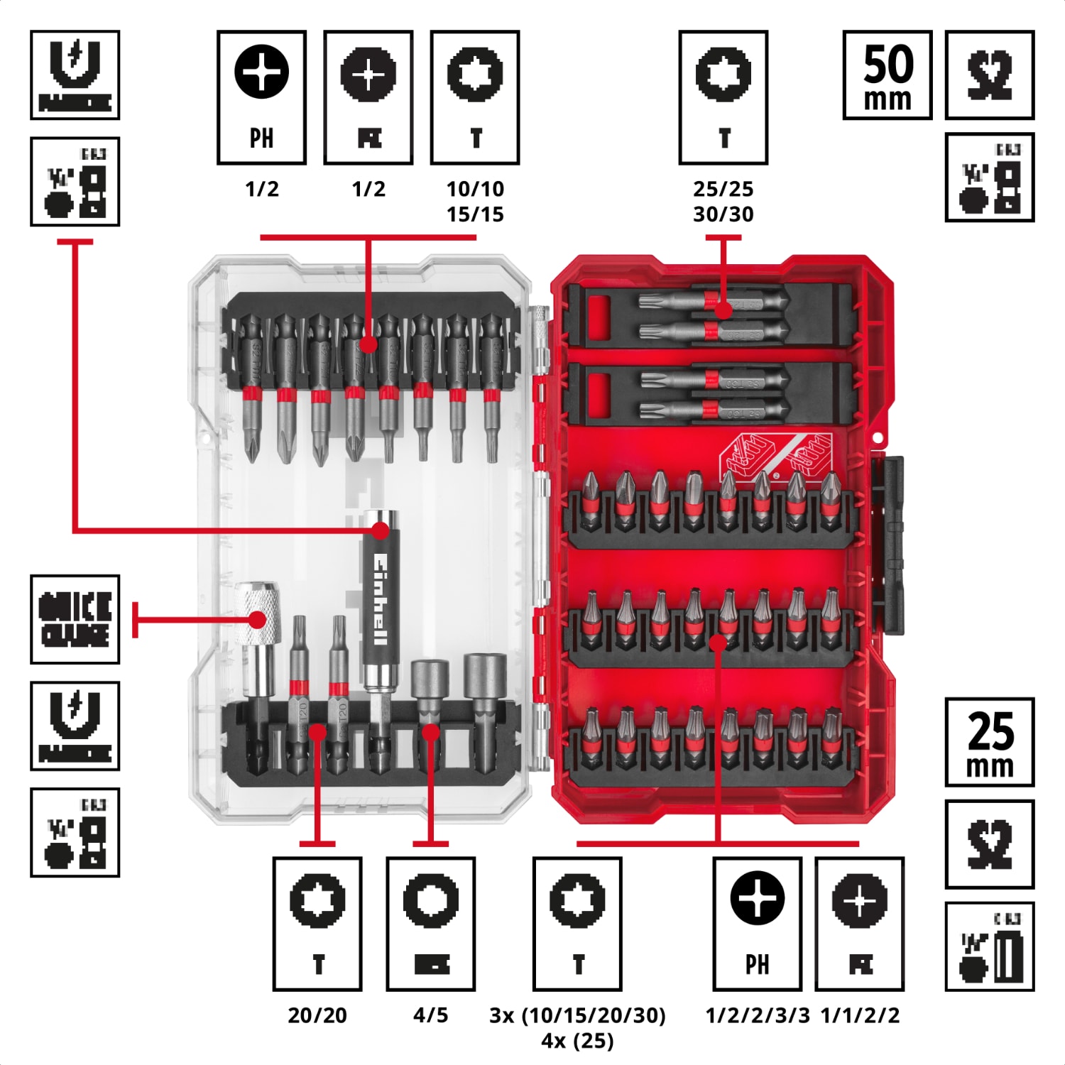 EİNHELL M-CASE 42 Parça Uç Seti (25 Mm Uçlar, 50 Mm Uçlar, Manyetik Tutucu, Lokma Uç, Hızlı Değiştirilebilir Uç Tutucu, Saklama Kutusu Dahil)