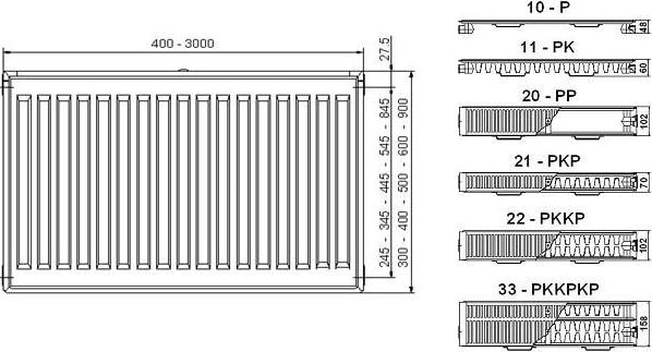 Pkkp Plus 900-400 Panel Radyatör
